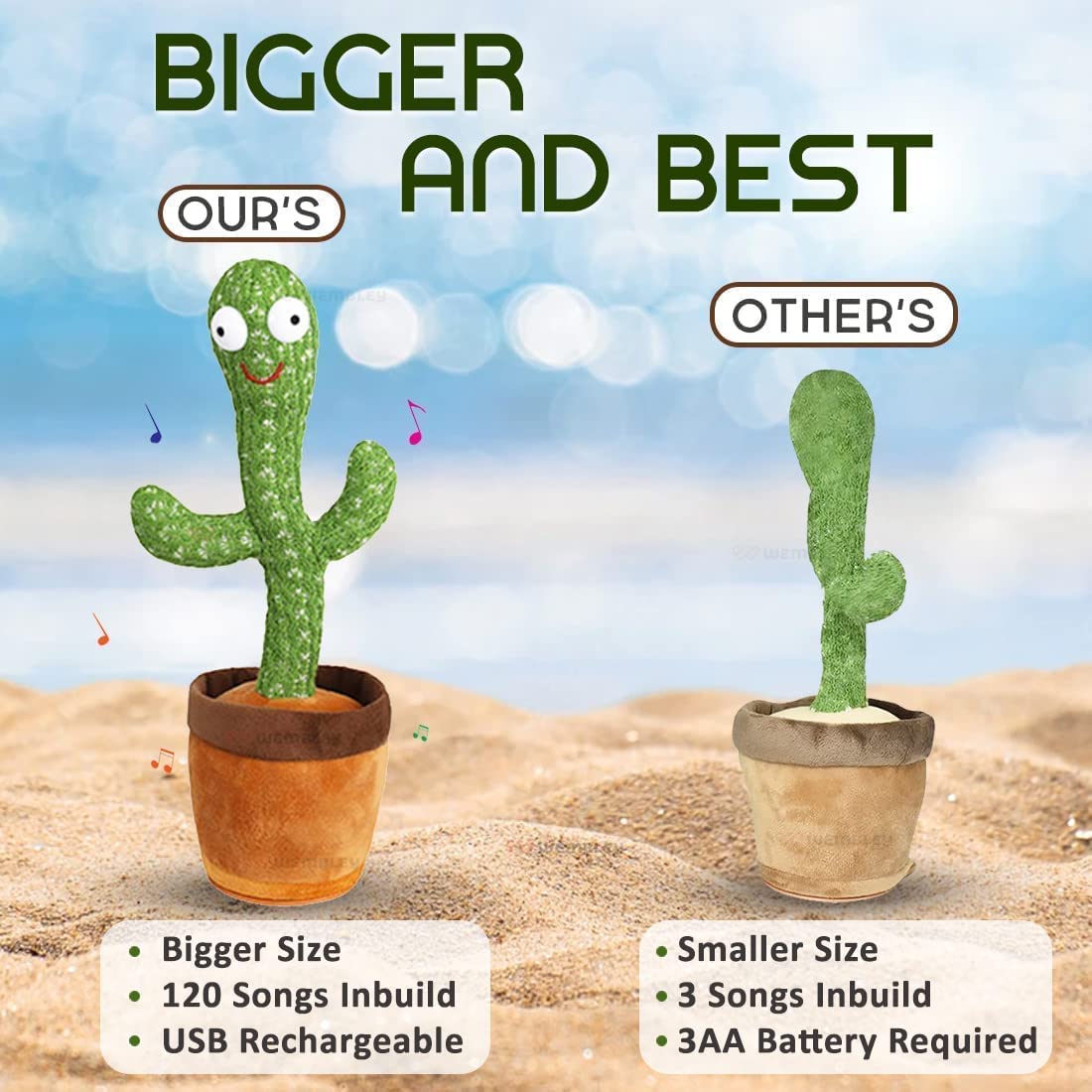 VEBETO Dancing Cactus Toy for Kids (1 Year Warranty) Talking Singing Children Baby Plush Electronic Toys Voice Recording Repeats What You Say LED Lights