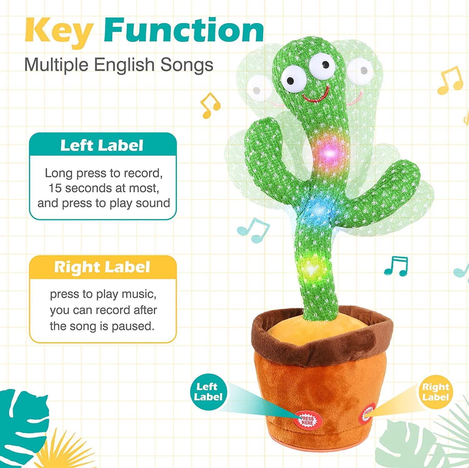 VEBETO Dancing Cactus Toy for Kids (1 Year Warranty) Talking Singing Children Baby Plush Electronic Toys Voice Recording Repeats What You Say LED Lights